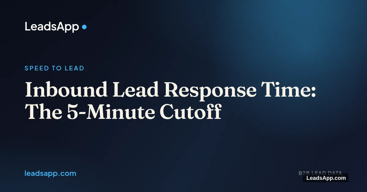 Inbound Lead Response Time: The 5-Minute Cutoff