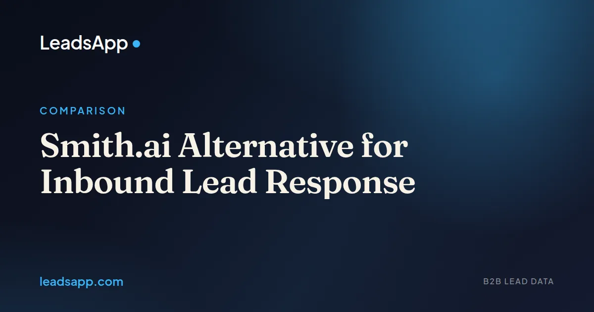 Smith.ai Alternative for Inbound Lead Response