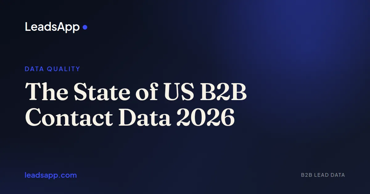 The State of US B2B Contact Data 2026